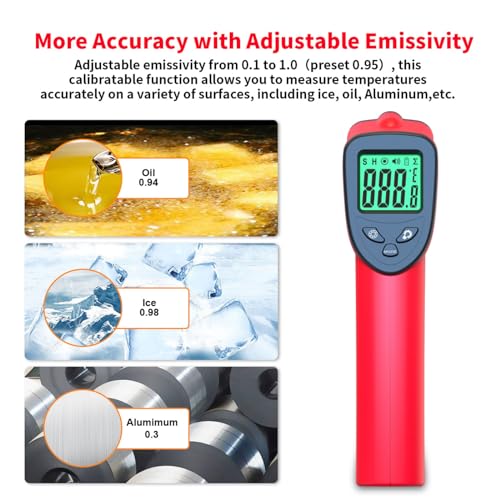 Infrared Thermometer Gun (Red)
