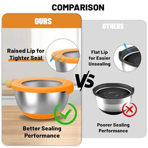 Stainless Steel Mixing Bowls with Lids (Orange)
