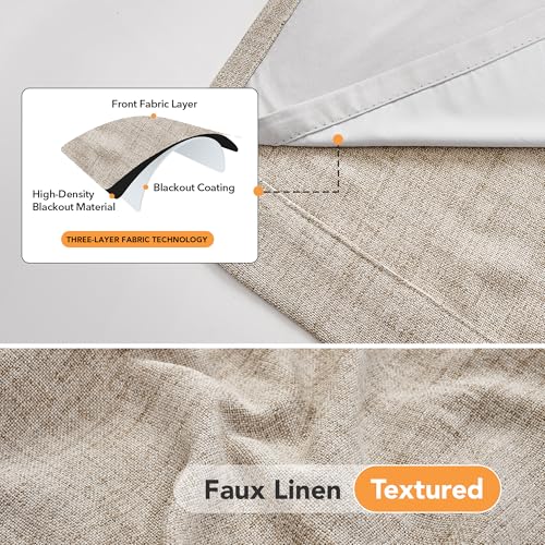 100% Blackout Linen (Linen/100% Blackout / 52"W x 63"L (Pack of 2))
