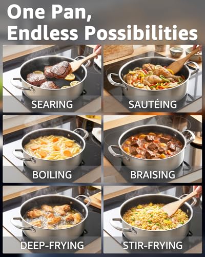7 QT Saute Pan with Lid & 12'' Frying Pan Set (7 QT + 12 Inch)