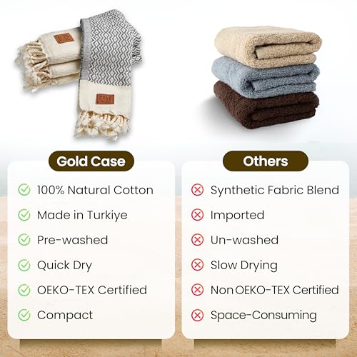 Gold CASE Turkish Hand Towels for Bathroom & Kitchen (Grey / 20x40"-Zeus)