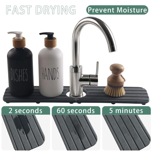 Faucet Mat for Kitchen Sink (Dark Gray / 17.3" x 3.9" x 0.5")