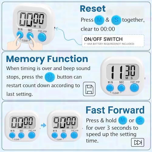 12 Pack Multi (12 Pack Digital Timer)
