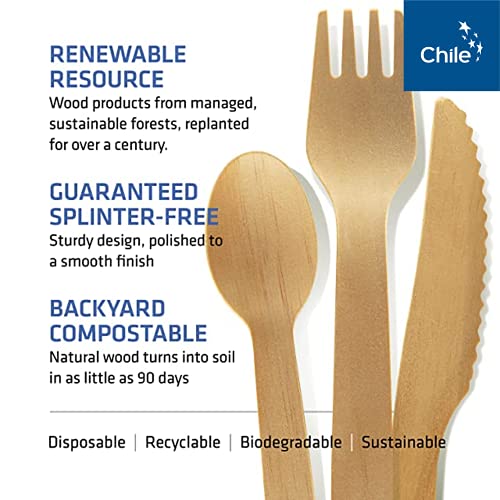 Disposable & Backyard Compostable Wrapped Wooden Cutlery Set (Wrapped-Set / 150)