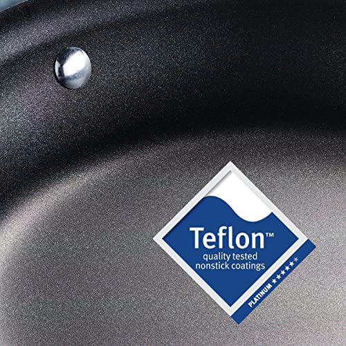 Porcelain Enamel Non Stick 3 (Teal)