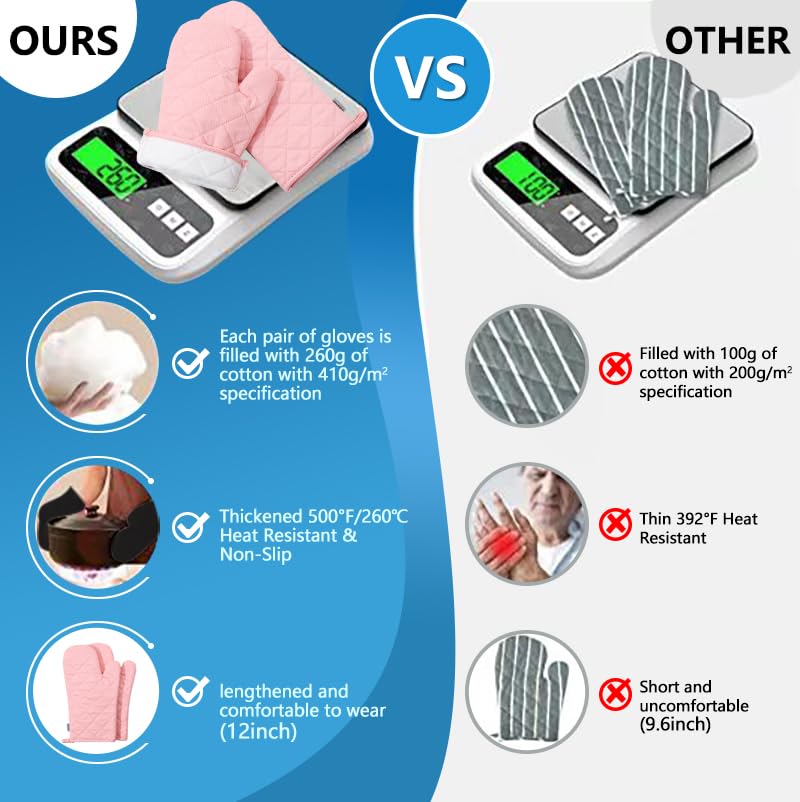 Oven Mitts and Pot Holders 4 pcs Set (Cotton-pink)