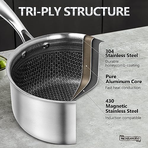 Triply Stainless Steel Pot Set (1+2+3QT)