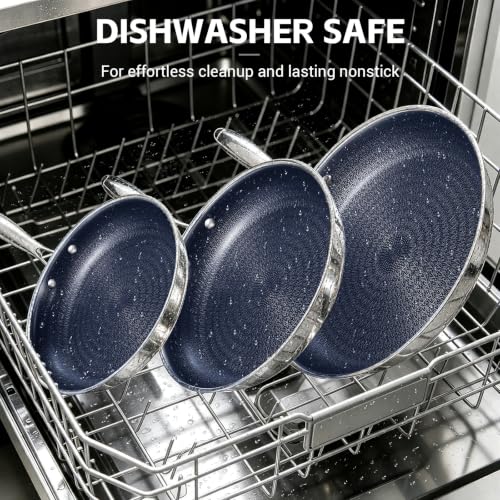 3 Pcs Non Stick Frying Pans Set (Blue Set)