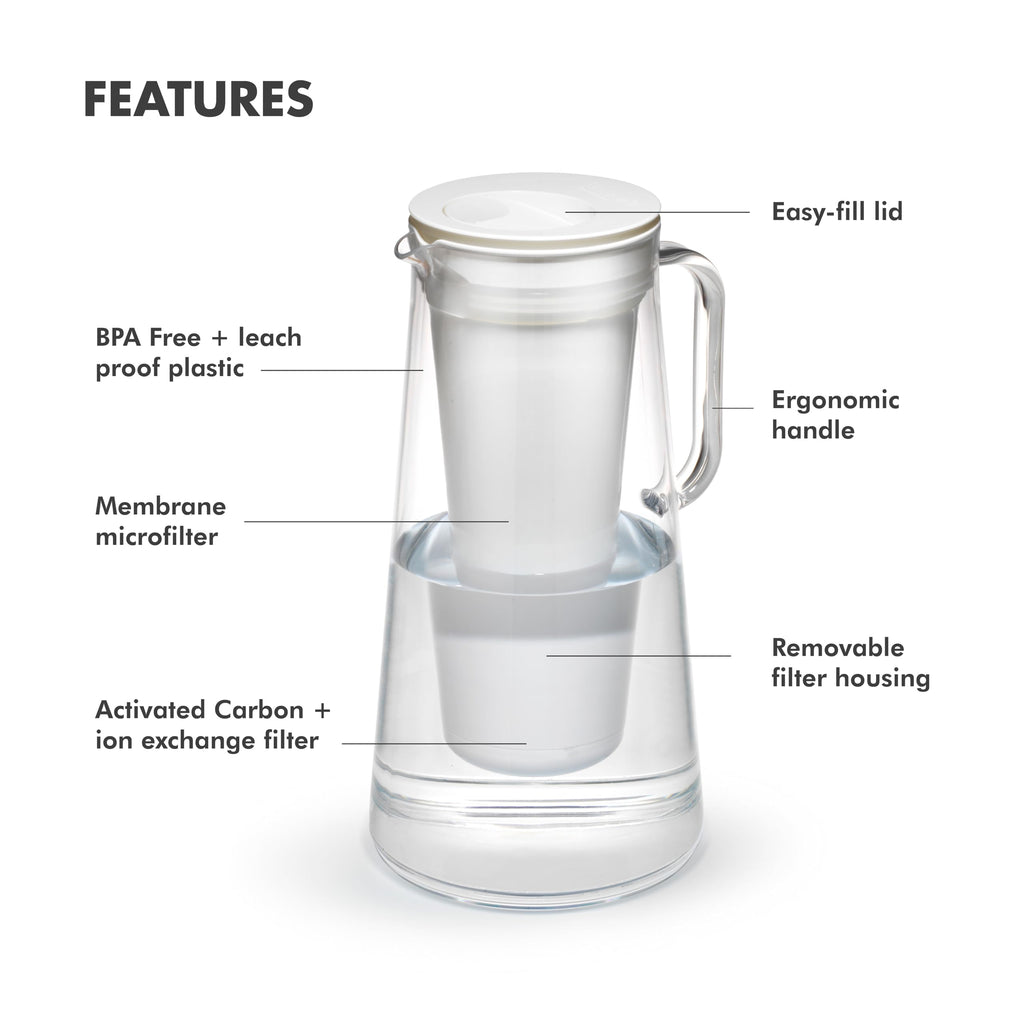 Home Water Filter Pitcher (10-Cup / Stormy Blue)