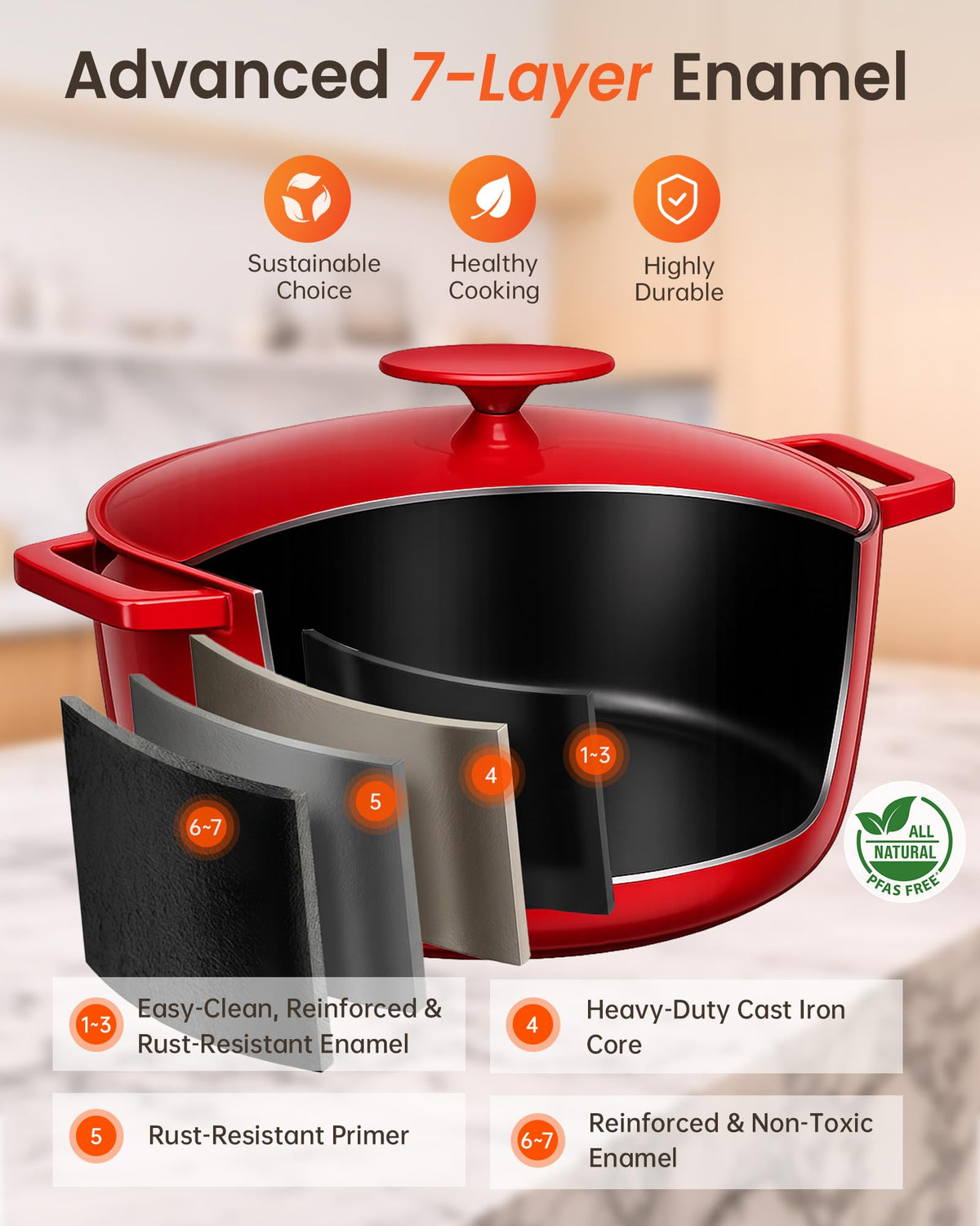 6QT LUX Healthy Enameled Cast Iron Dutch Oven Pot with Lid (Lux Crimson)