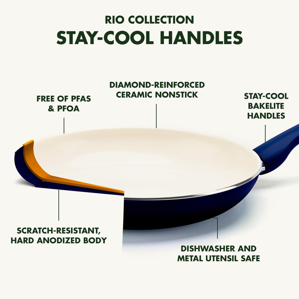 Rio Healthy Ceramic Nonstick 8" Frying Pan Skillet and Silicone Spatula Set (8" and Spatula Set / Oxford Blue)