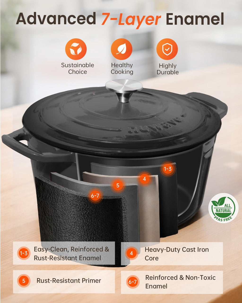 6QT Cast Iron Dutch Oven Pot with Lid (Black Sesame)