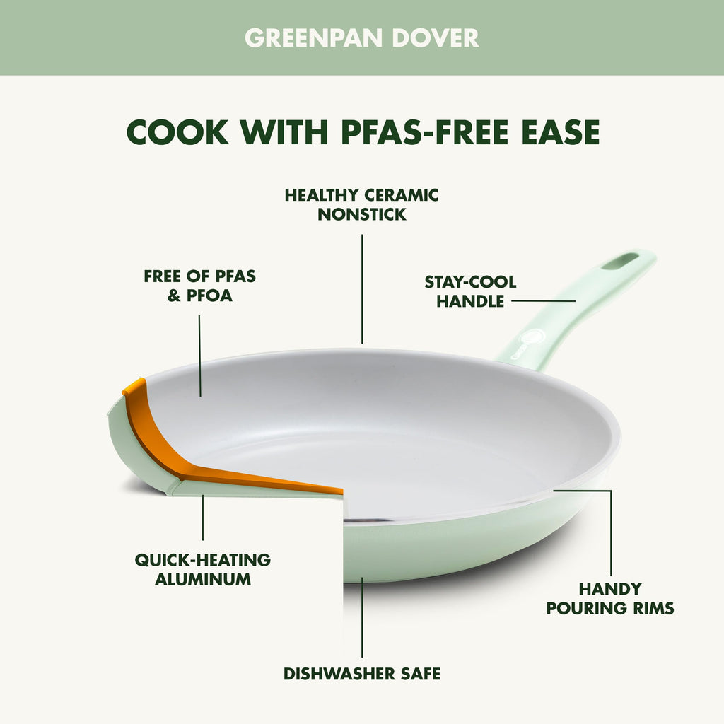 Dover 10” Frying Pan Skillet (10" Frying Pan Skillet without Spatula / Pastel Green)