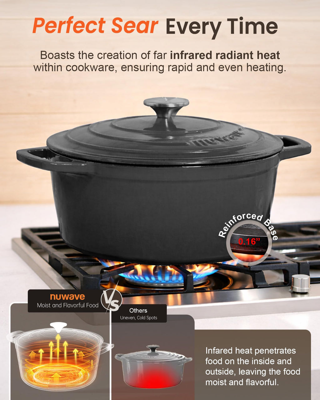 6QT Cast Iron Dutch Oven Pot with Lid (Black Sesame)