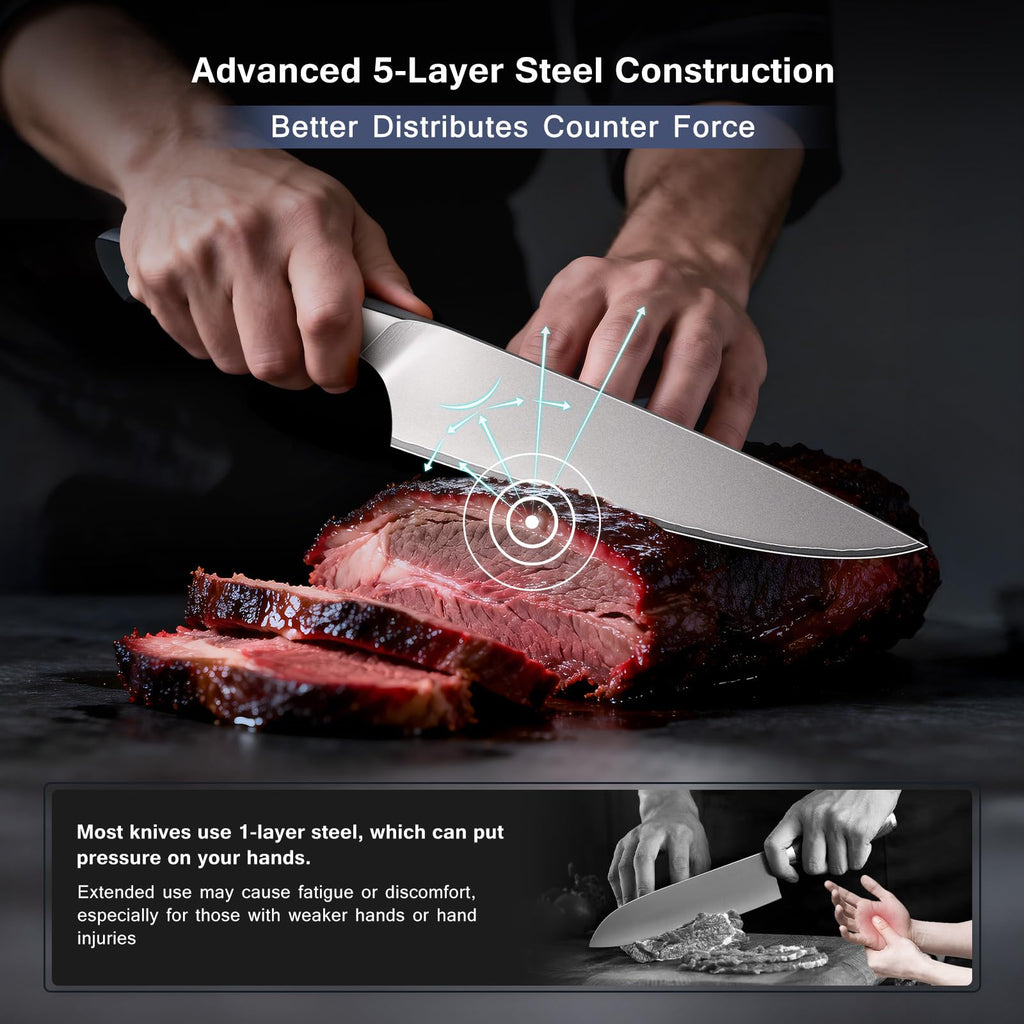 10 PCS Japanese Kitchen Knife Set (10PCS Knife Set)