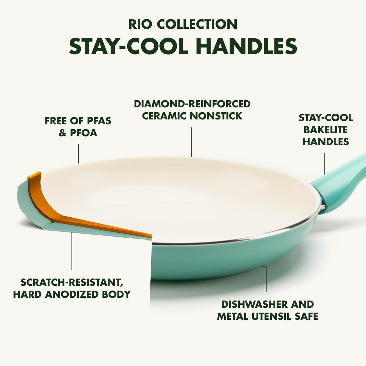 Rio Healthy Ceramic Nonstick 8" Frying Pan Skillet and Silicone Spatula Set (8" and Spatula Set / Turquoise)