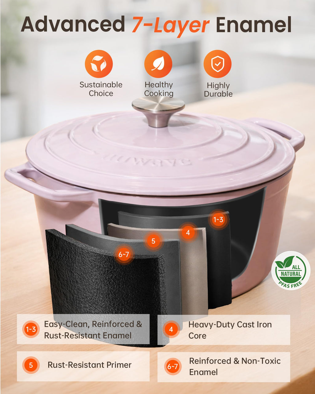 6QT Cast Iron Dutch Oven Pot with Lid (Chiffon)