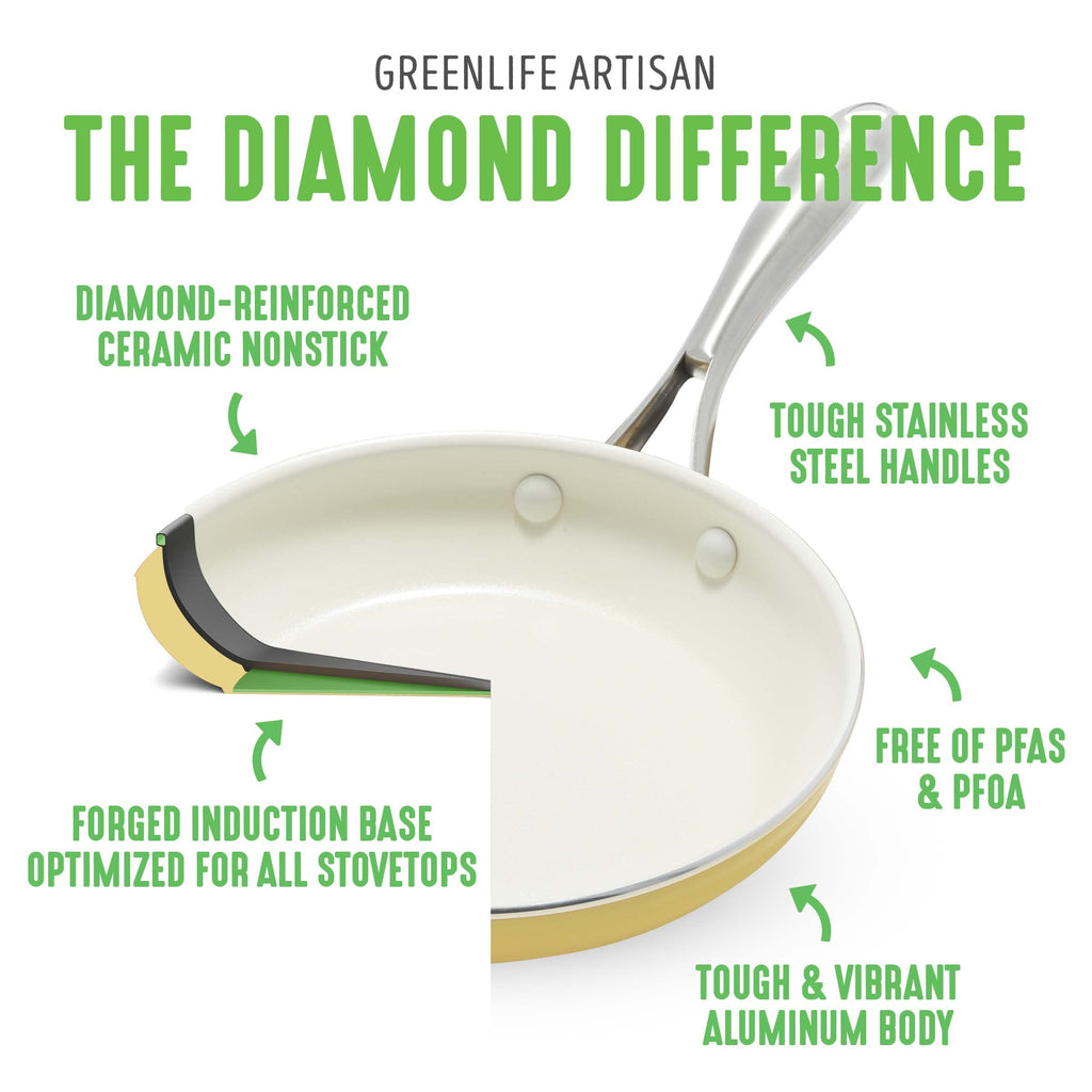 Artisan Healthy Ceramic Nonstick (Yellow / 5QT Saute Pan Jumbo Cooker / Induction)