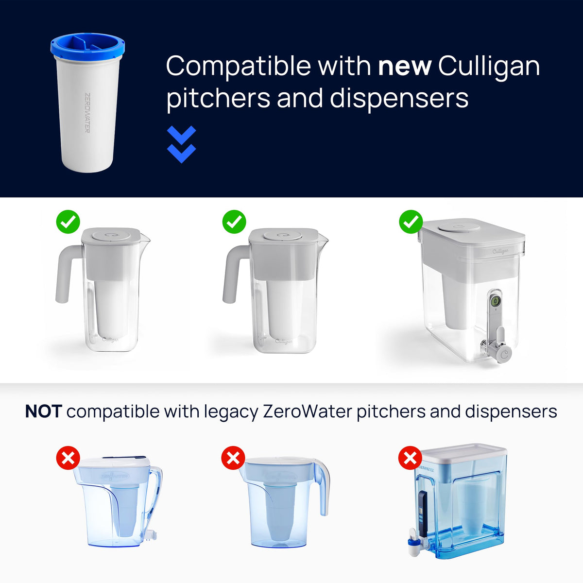 ZeroWater 23 Cup Water Filter Dispenser Removes PFAS  (23-Cup)