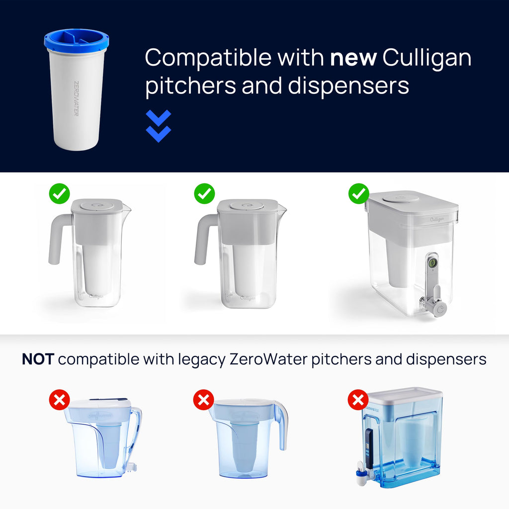 ZeroWater 12 Cup Pitcher Water Filter Removes PFAS (12-Cup)