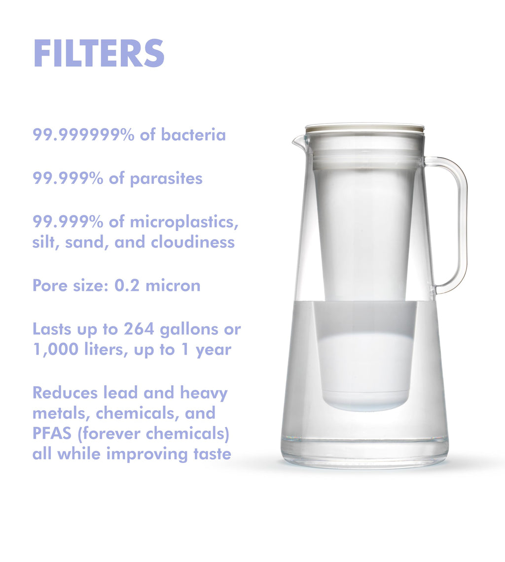 Home Water Filter Pitcher (7-Cup / Pebble)