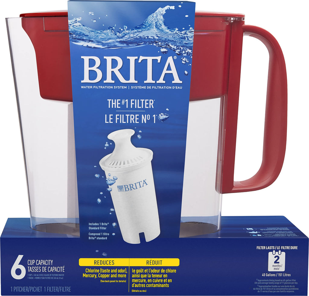 Water Filter Pitcher for Tap and Drinking Water with 1 Standard Filter (Standard / Red)