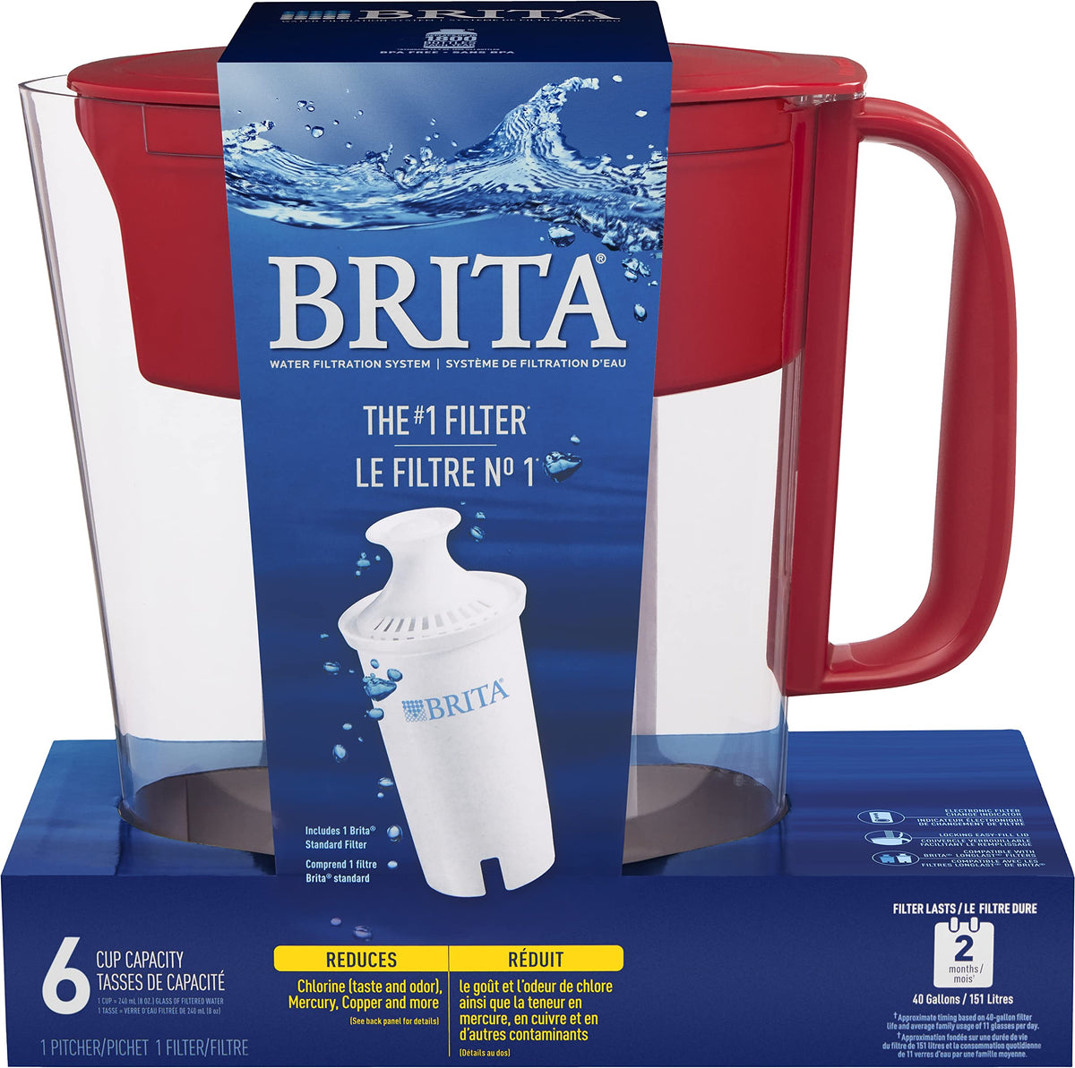 Water Filter Pitcher for Tap and Drinking Water with 1 Standard Filter (Standard / Red)