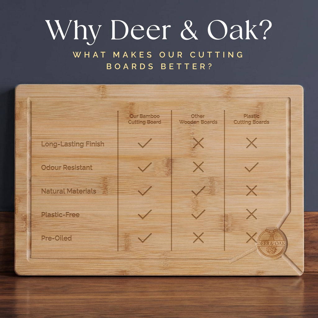 Extra Large Bamboo Cutting Board 17.3 x 11.8 x 0.8 Inch (`x-large)