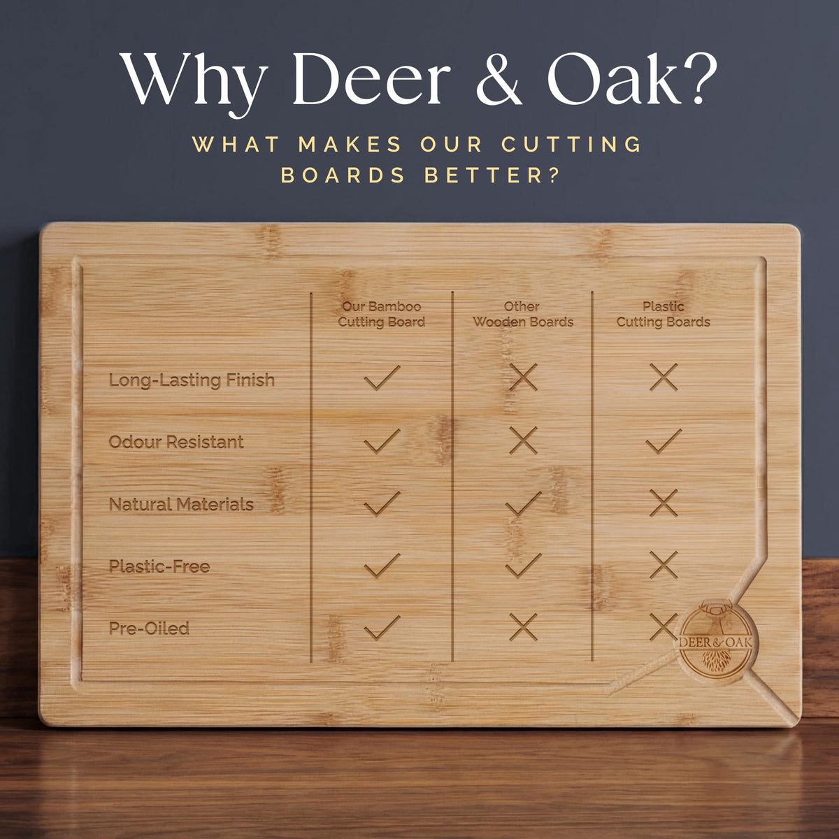 Extra Large Bamboo Cutting Board 17.3 x 11.8 x 0.8 Inch (`x-large)